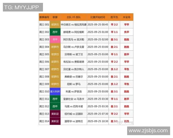 权威发布：全球足球比赛经验与实力综合排行榜揭晓